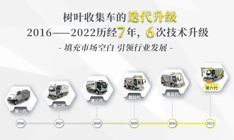 吸樹葉的機器 吸樹葉的機器