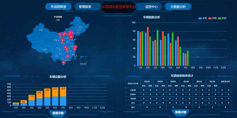 道路洗掃車 道路洗掃車