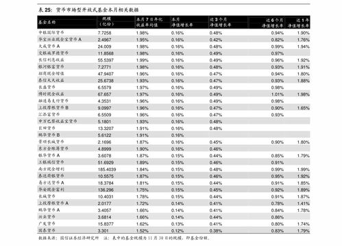 川財證券策略日報 計算機板塊走強，鴻蒙概念領漲，投資策略解析